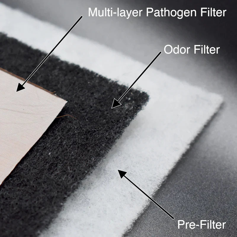 MERV 16 Korgano Pathogen Air Filter KPOAF-18