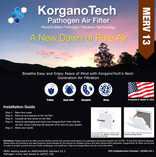 Air Filtration for Cleanrooms and Other Controlled Environments with KorganoTech MERV 13 Air Filters