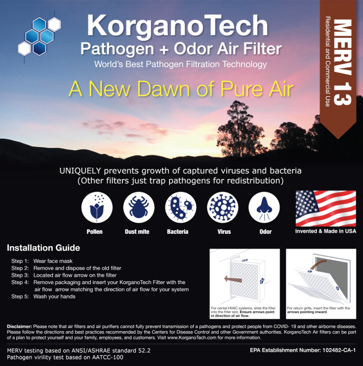 HEPA vs. NonHEPA Filters Understanding the Best Choice for Your Air