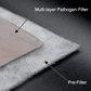 MERV 16 Korgano Pathogen Air Filter KPAF-12