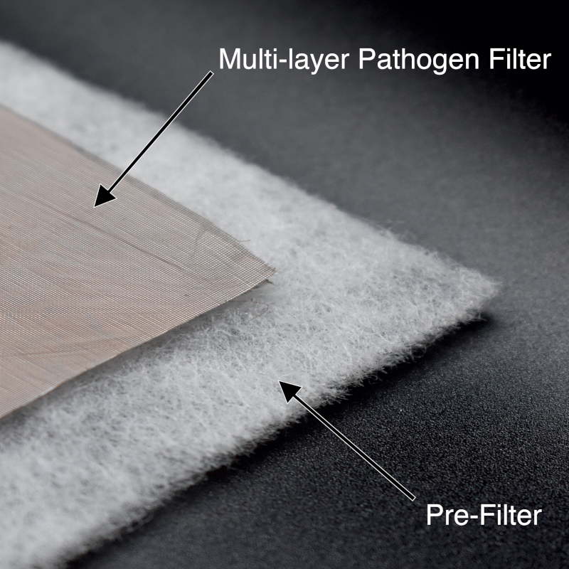 MERV 11 Korgano Pathogen Air Filter KPAF-18